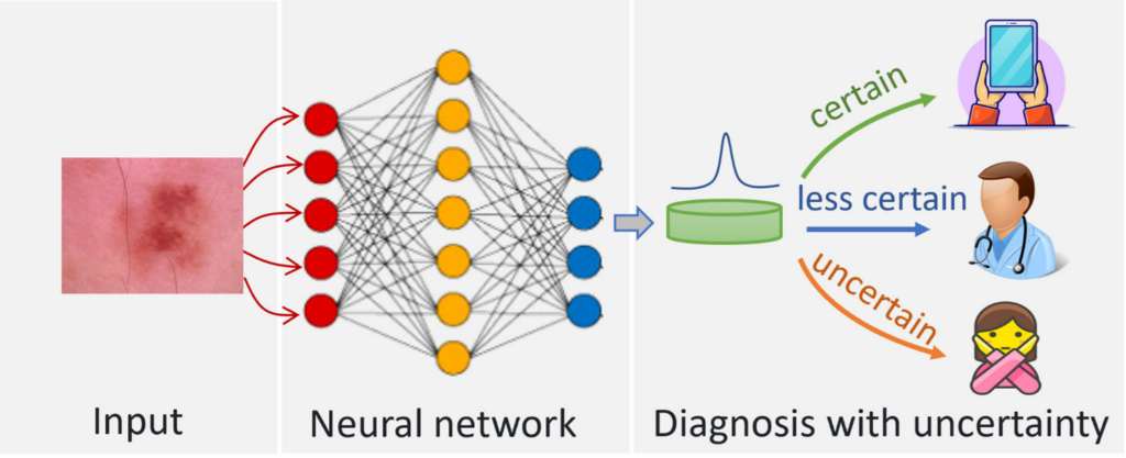 Uncertainty-aware Health Diagnostics via Class-balanced Evidential Deep Learning image