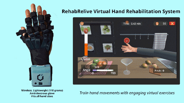 A glove-based virtual hand rehabilitation system for patients with post-traumatic hand injuries